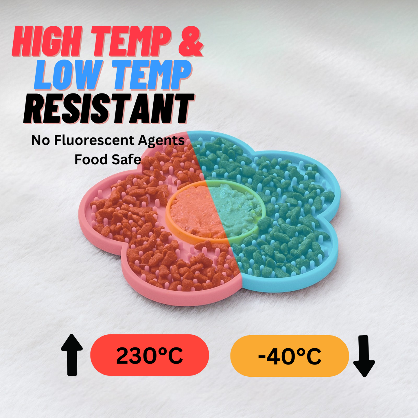 Lick & Play: Colorful Sunflower Silicone Mat