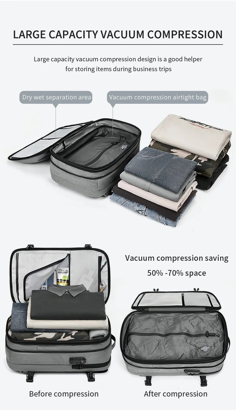 TravelPro Compression Travel & Business Backpack