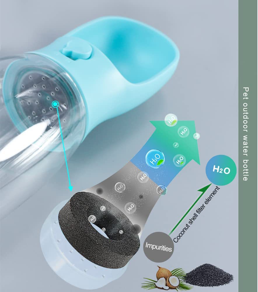 PetMate 2-in-1 Water & Food Cup